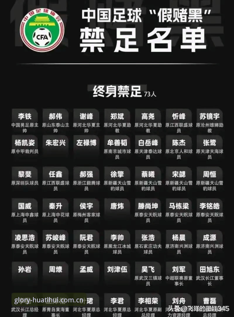 华体会体育安全吗 资深用户分享:从足协第三批禁足名单看中国足球的“刮骨疗毒”